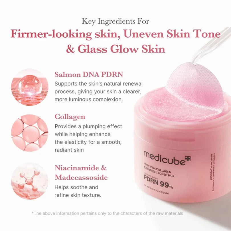 Medicube PDRN 99% Pink Collagen Toning Gel Toner PAD